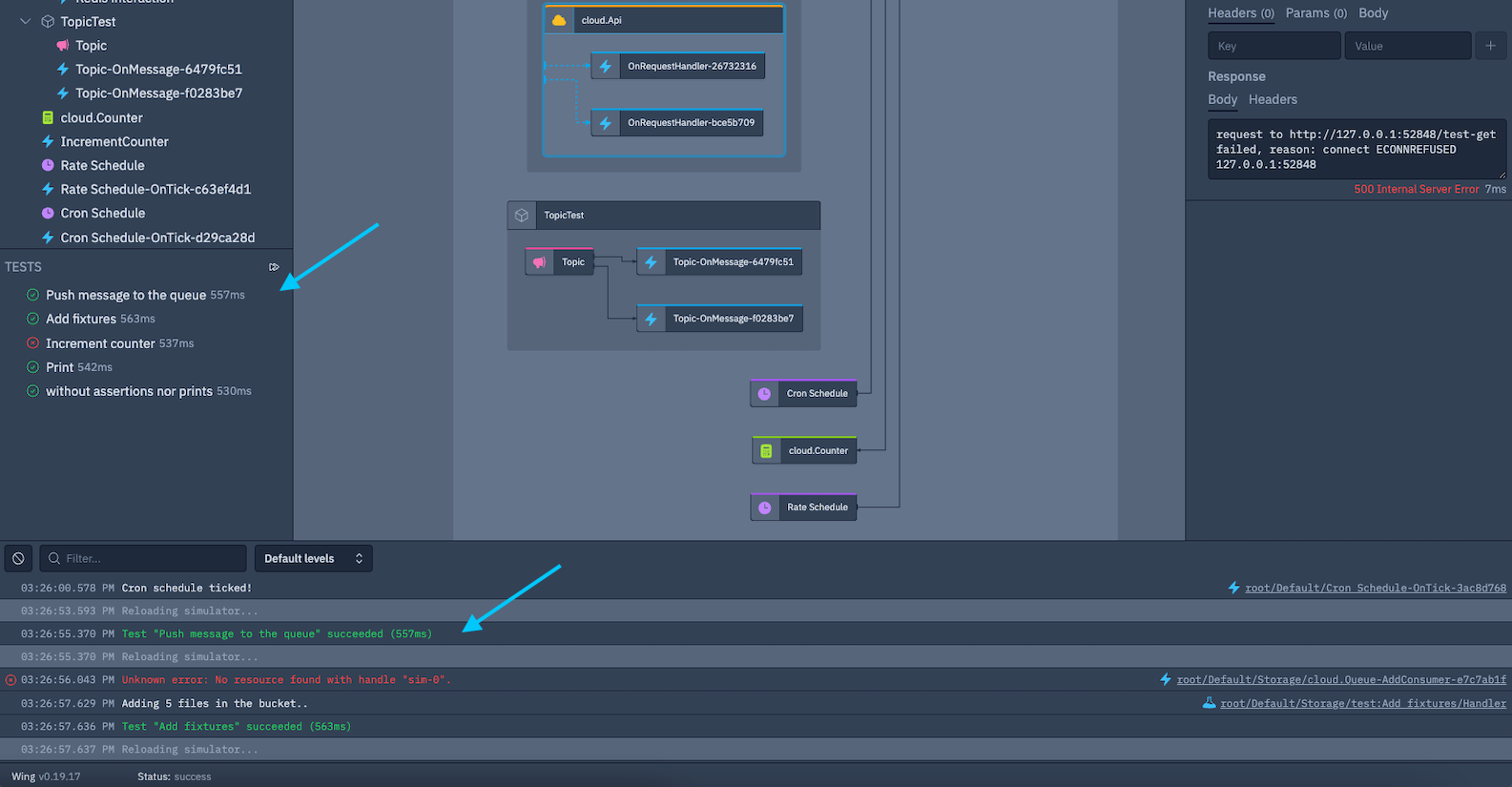 Wing Console Tests The Wing Console Tests